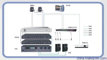 【供應(yīng) YUASIM圓訊YS-486智能攝像聯(lián)動主機(jī)】價格,廠家,圖片,其他廣告?zhèn)髅皆O(shè)備,廣州凱程網(wǎng)絡(luò)科技-