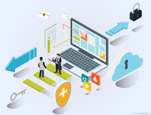 系統(tǒng)測試 從研發(fā)到測試過程