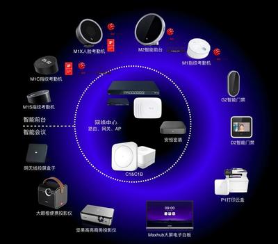 釘釘亮相CES啟動釘釘智連 打造有溫度的智能硬件生態
